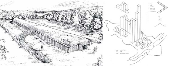 Fussells Lodge merge (reconstrucción y figura Shanks y Tilley)