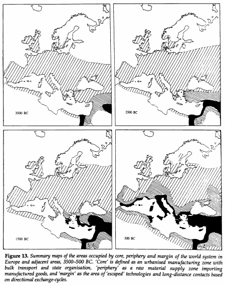 Sherratt 1993 Core-Periphery.jpg